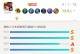 女娲出装攻略（打造无敌女娲！教你一步步成为超级强力女神）