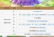 原神商品制造攻略（挖掘原神商业潜力，利用制造系统提升装备品质）