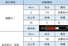 《崩坏三睡美人武器技能属性图鉴攻略》（掌握武器技能属性，助你开启更强战斗之旅）