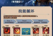 英雄天赋出装加点攻略（掌握关键技巧，提升战斗力！）