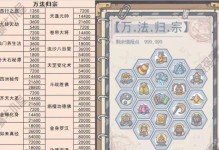 最强蜗牛英国探索攻略——打开心灵之门的旅行（重拾自我，领略英伦风情，以最强蜗牛为伴畅游英国）