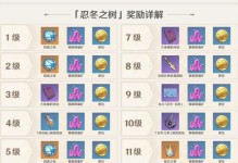 原神雪山掉血攻略（解读原神雪山掉血机制，全面指导角色生存与战斗策略）