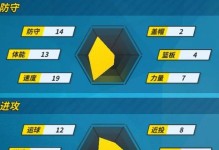 街篮技能卡攻略（探索技能卡的合理搭配与培养方法，成为街头篮球之王！）