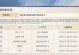 原神小鹿培养攻略（培养小鹿，提升战力，尽享原神世界的乐趣）