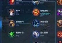 王者荣耀意识技巧出装攻略（提升游戏意识，合理选择出装装备）