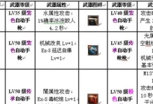 掌握机械技能加点攻略的关键（提升游戏角色实力的秘诀揭秘）