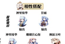 《解锁原神申鹤主线，探秘奇遇在世界尽头》（揭秘游戏关键线索，实力提升攻略大公开）
