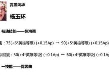 王者荣耀（揭秘后羿暗削的绝学，助你成为王者之路上的传奇射手）