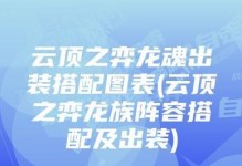 最强小法出装攻略（成为最强小法的关键——出装攻略）