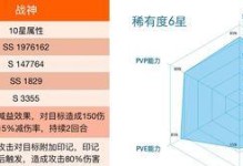奇兵全技能攻略（打造最强战队，一触即发！）