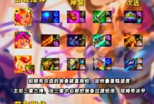 金铲铲攻略（为你解析金铲铲的出装策略，让你成为装备掌控者！）