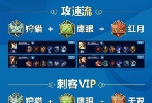 《传统刺客出装铭文攻略大全》（为你揭秘最强刺客的装备和铭文选择）