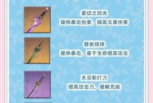 《冰雪神里，探寻原神永冻攻略》（追寻仙女神里的秘密，解锁永冻之谜）