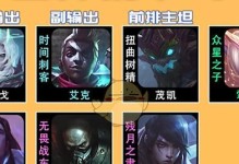 茂凯辅助技能加点攻略（以茂凯辅助技能点加点策略和技巧为重点，助你提升游戏技术！）