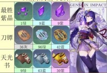 原神雷音权任务攻略（解锁神秘宝藏、击败强敌，重现雷音权的传说！）
