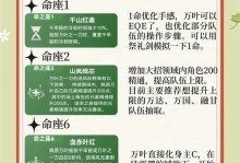 原神高手攻略（成为原神世界中的顶尖玩家，掌握关键攻略技巧，建立无敌战队）