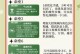 原神高手攻略（成为原神世界中的顶尖玩家，掌握关键攻略技巧，建立无敌战队）