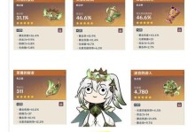 原神新手攻略（快速提升战力、解锁隐藏任务、掌握元素奥秘、打造最强阵容）