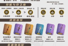 原神攻略（掌握食物升级技巧，提升战斗力）