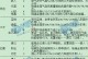 《梦幻西游回忆攻略技能全解析》（掌握攻略技能，让你在梦幻西游中游刃有余！）