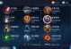 关羽符文出装最新攻略（重塑三国英雄统领乱世之刃）