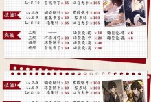 绘旅人新手攻略（从零开始，逐步提升技能，实现画笔的奇迹！）