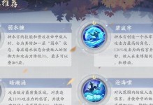 宫小攻略技能考试（在追求知识和智慧的道路上，让宫小攻略技能考试成为你的助力！）
