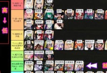 《原神40多级新手攻略（高效升级、副本攻略、装备强化，让你在《原神》中玩得更精彩！）