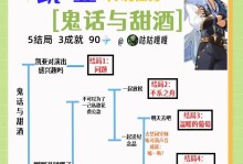 原神56攻略（全面指南，助你在原神世界中游刃有余）