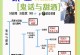 原神56攻略（全面指南，助你在原神世界中游刃有余）