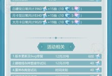 原神3.2版本原石获取攻略（一文教你轻松获得大量原石，让你的角色更强大！）