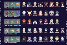 《原神攻略大全——解密世界的奇妙冒险》（畅游神秘大陆，探寻无尽乐趣！）