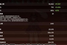 原神新手胡桃开局攻略（胡桃开局攻略全面解析，助你快速成为强力旅行者）