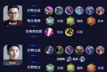 王者荣耀攻略（高效利用出装铭文提升达摩战斗能力，稳定取得胜利）