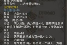 吉祥如意打法攻略（以我的经验为指导，教你如何运用吉祥如意打法，轻松击败所有对手）