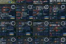 马超猥琐发育出装攻略（挑战游戏规则，打造强力输出！）