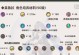 童年韩信出装攻略大全（打造无敌少年，玩转韩信装备选择与搭配）