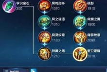 满级王者出装思路攻略视频（通过视频攻略学习，轻松掌握满级王者的出装策略）