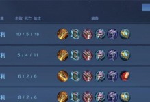 黑科技出装打法攻略大全（用黑科技出装，让你在游戏中无往不利）
