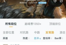 暗黑3魔女出装天赋攻略（玩转魔女，打造最强战斗力！）
