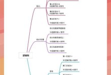 小红书运营逻辑游戏攻略（揭秘小红书游戏攻略中最重要的策略和技巧，助你成为顶尖玩家！）
