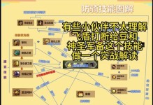 《魔兽世界专业详细攻略技能大揭秘！》（从菜鸟到高手，掌握这些攻略技能让你登顶魔兽世界！）