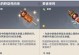 原神酒调配攻略（发现原神世界中的秘藏植物，制作出口感十足的酒品）