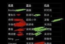 《红黑夹缝生存游戏攻略——如何在无尽的挑战中生存下来》