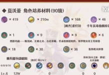 原神雷神培养攻略（探索天空岛屿，成为雷神的传人！）