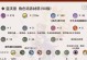 原神雷神培养攻略（探索天空岛屿，成为雷神的传人！）