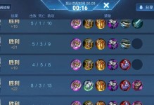 火影忍者（探索最佳装备搭配，成为最强忍者！）