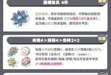 原神猎人故事攻略（探索原神世界中的猎人故事，揭开神秘迷雾，获取胜利的关键）
