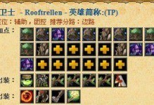 赏金猎人2022出装攻略