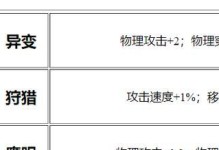 鲁班七号出装搭配攻略男（无敌射手鲁班七号，如何选择出装？）